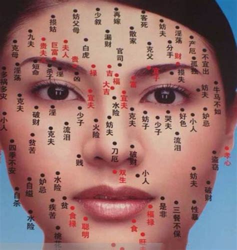 女人鼻頭有痣 萬年曆書